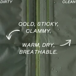 Women's SnowDrifter Jacket